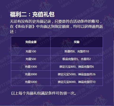 诛仙手游返利号怎么买[图1]