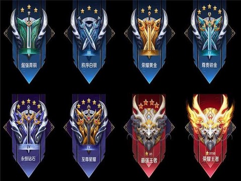 王者荣耀怎么排位的[图1]