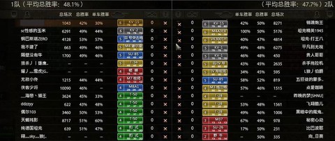 怎么删除坦克世界盒子[图1]