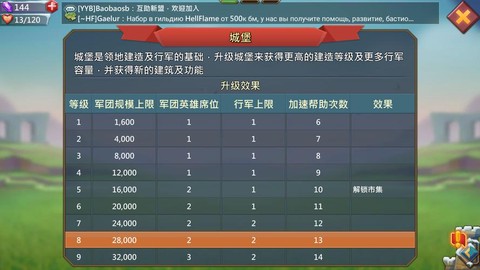 王国纪元怎么送机票[图2]