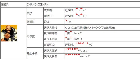 97拳皇怎么时间无限[图2]