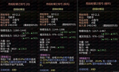 龙之谷80装备怎么弄[图2]