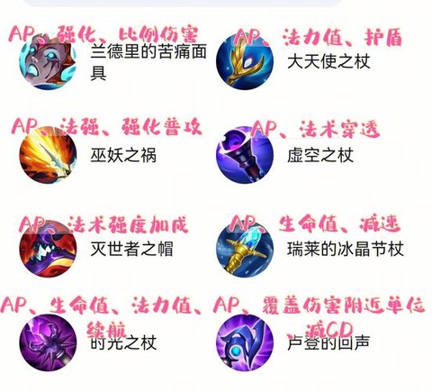 英雄联盟手游物品怎么用[图1]