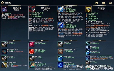 英雄联盟手游物品怎么用[图2]