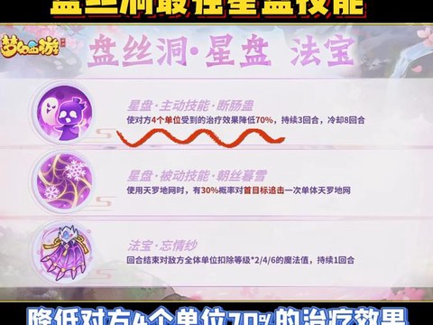 梦幻西游力盘丝怎么玩[图2]