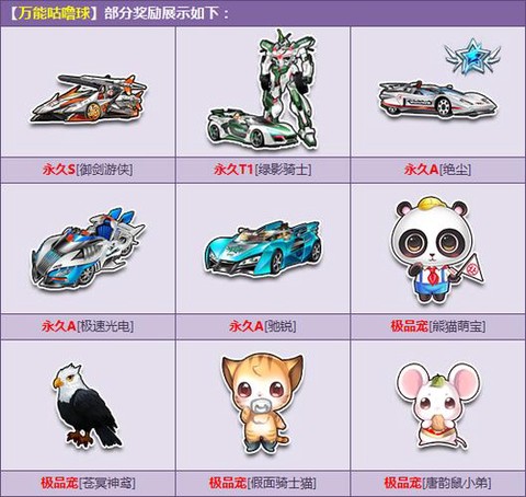 qq飞车咕噜球能开什么