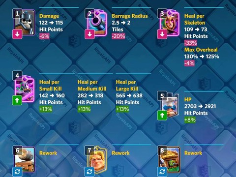 皇室战争关联怎么解除