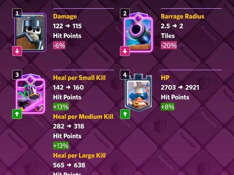 皇室战争关联怎么解除[图1]