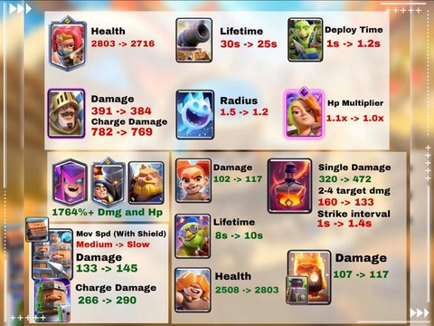 皇室战争关联怎么解除[图2]