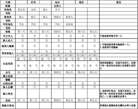 狼人杀怎么清除记录