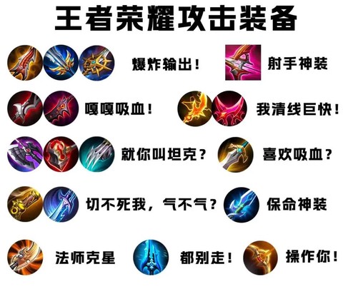 王者荣耀怎么装备技能[图2]