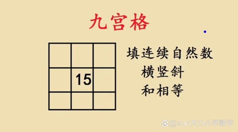 九阴真经九宫亭怎么过[图2]