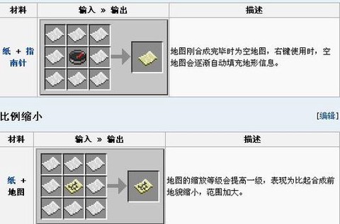 我的世界空白地图怎么用