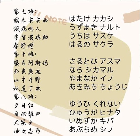 火影忍者的日语怎么写[图1]