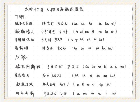 火影忍者的日语怎么写[图2]