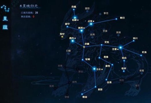 古剑奇谭星蕴怎么获得
