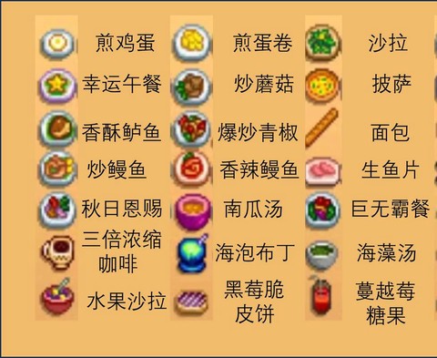 星露谷物语鸭吃什么[图1]