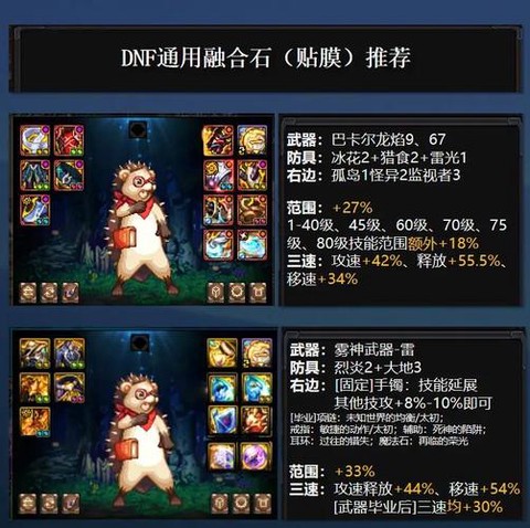 dnf怎么快速刷时空石[图2]