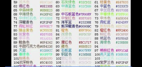 球球大作战签名颜色怎么弄[图1]