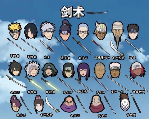 火影忍者绝招怎么说