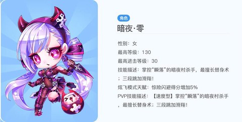 天天酷跑暗夜零配什么[图1]