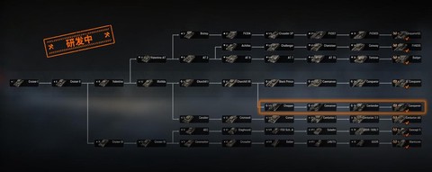 坦克世界如何升级快