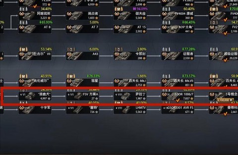 坦克世界如何升级快[图2]