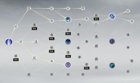 诛仙手游青云怎么控