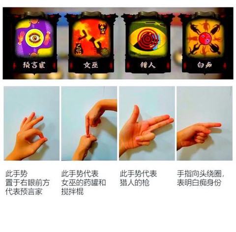 狼人杀白狼王什么手势[图1]