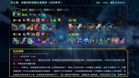 英雄联盟怎么买装备[图2]