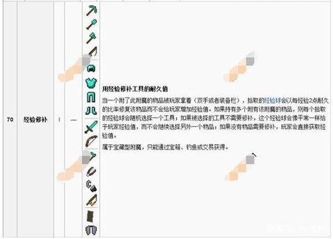 手机版我的世界附魔书怎么用
