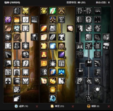 魔兽世界牧师学什么专业