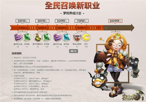 龙之谷学者什么属性[图1]