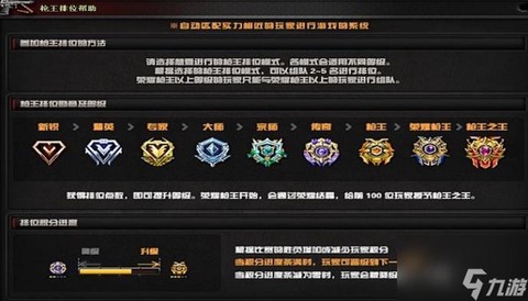 穿越火线排位什么时候结束[图1]