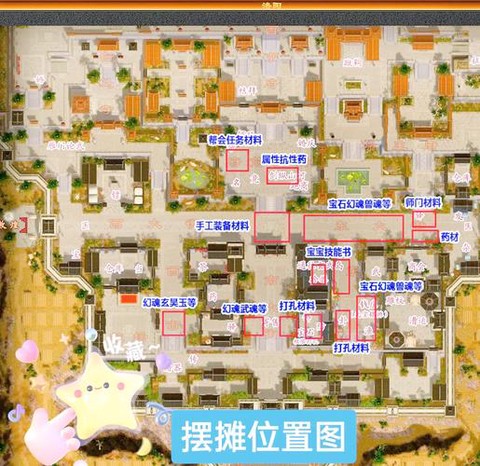 天龙八部单机版怎么玩