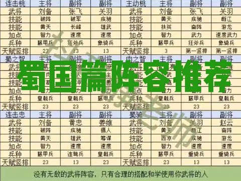 三国群英传如何下阵[图2]