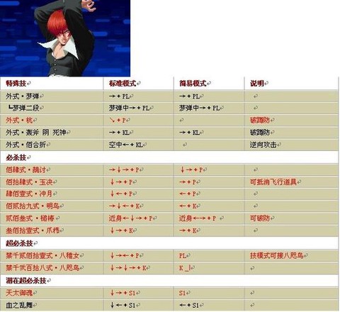 拳皇97怎么调隐藏人物