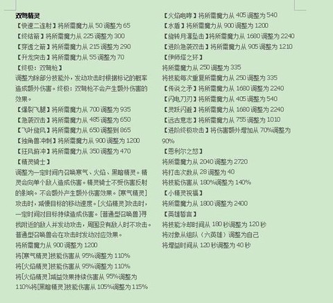 冒险岛2魔剑什么转职[图1]