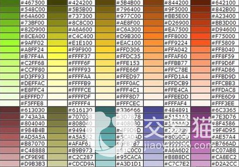 球球大作战怎么弄称号[图1]