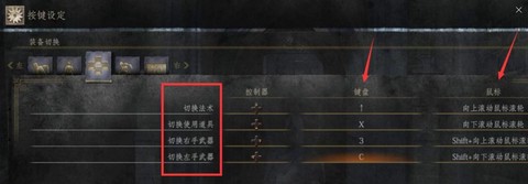 黑暗之魂3如何飞行[图2]