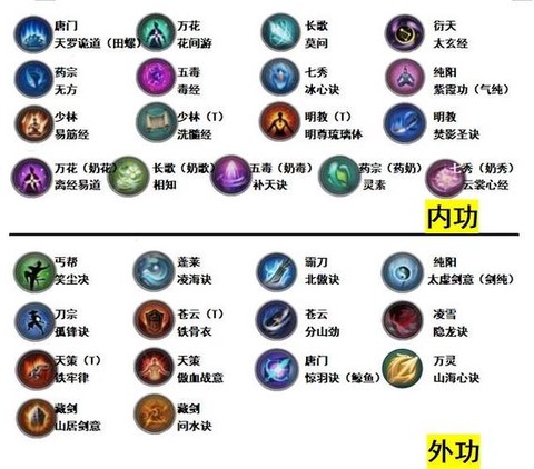 剑网3怎么去其他门派[图1]