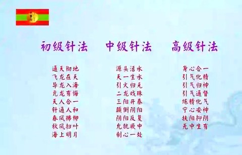 九阴真经死医怎么打[图1]