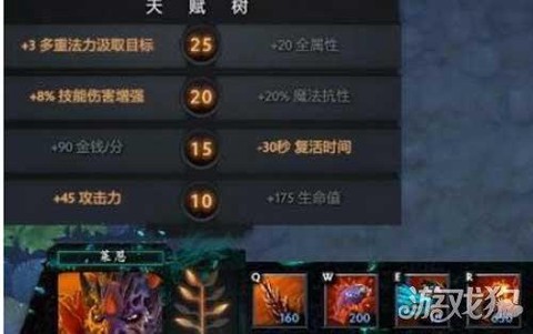 dota2怎么种树