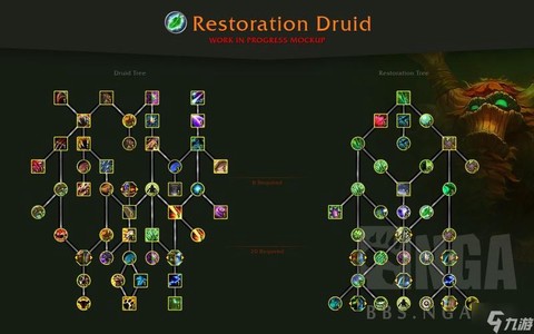 dota2怎么种树[图2]