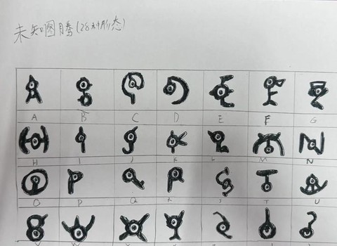 口袋妖怪白金未知图腾有什么用[图1]