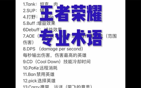 王者荣耀英文说的什么[图1]
