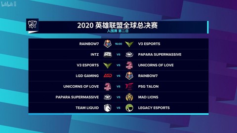 英雄联盟s10代表什么[图2]