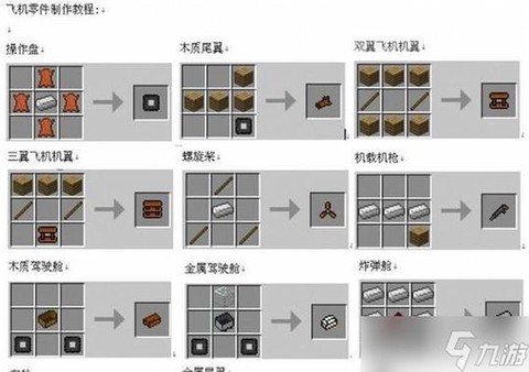 我的世界如何合成糖块[图2]