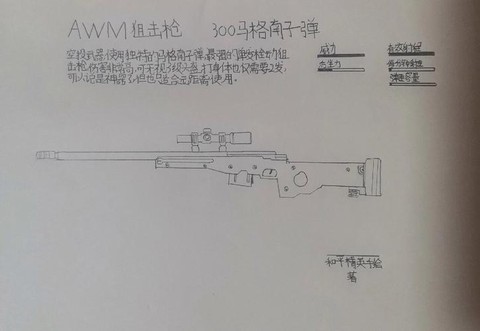 绝地求生awm怎么用