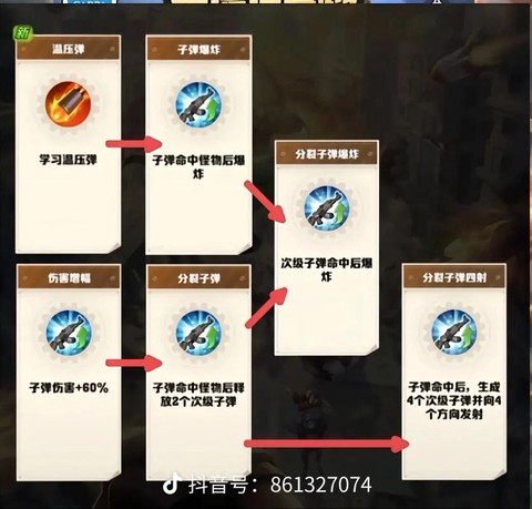 绝地求生怎么打僵尸[图2]